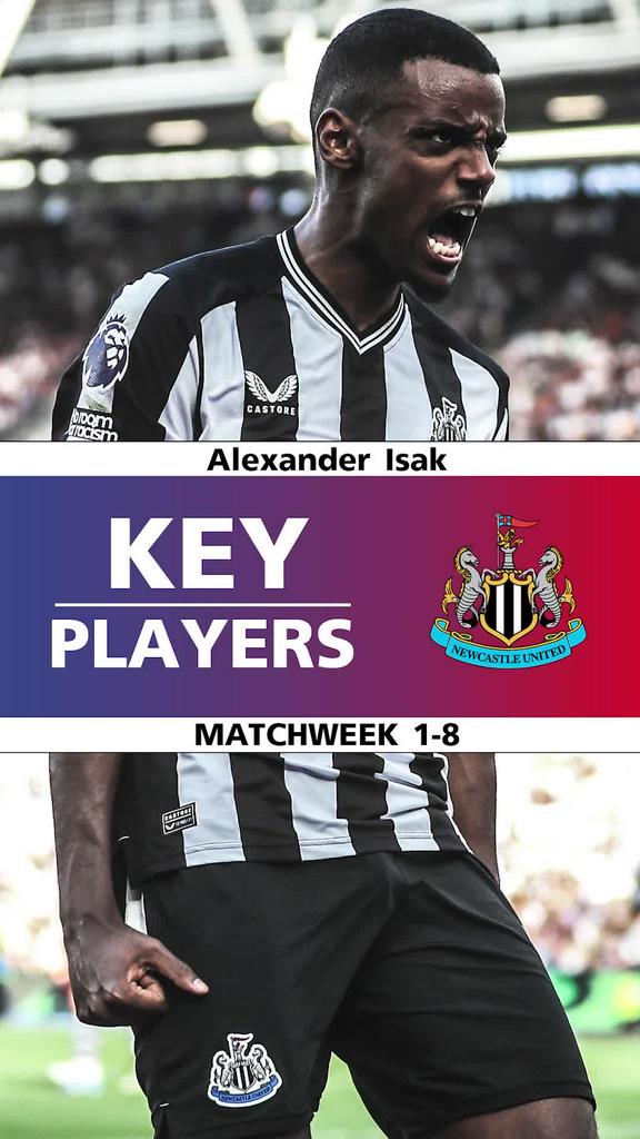 Key Player : อเล็กซานเดอร์ อิซัค (Matchweek 1-8)