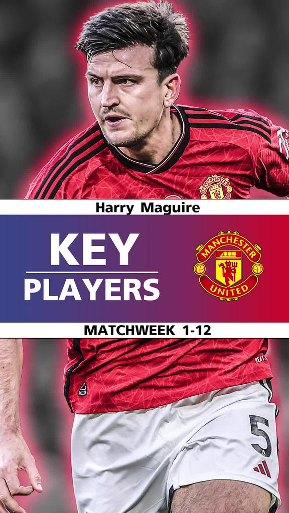 Key Player : เทียบ 2 นักเตะ แฮร์รี่ แม็กไกวร์ VS เออร์ลิง ฮาแลนด์