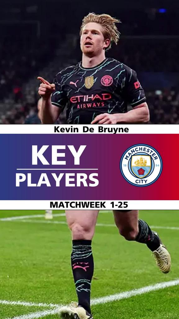 Key Player : เควิน เดอ บรอยน์ (Matchweek 1-25)