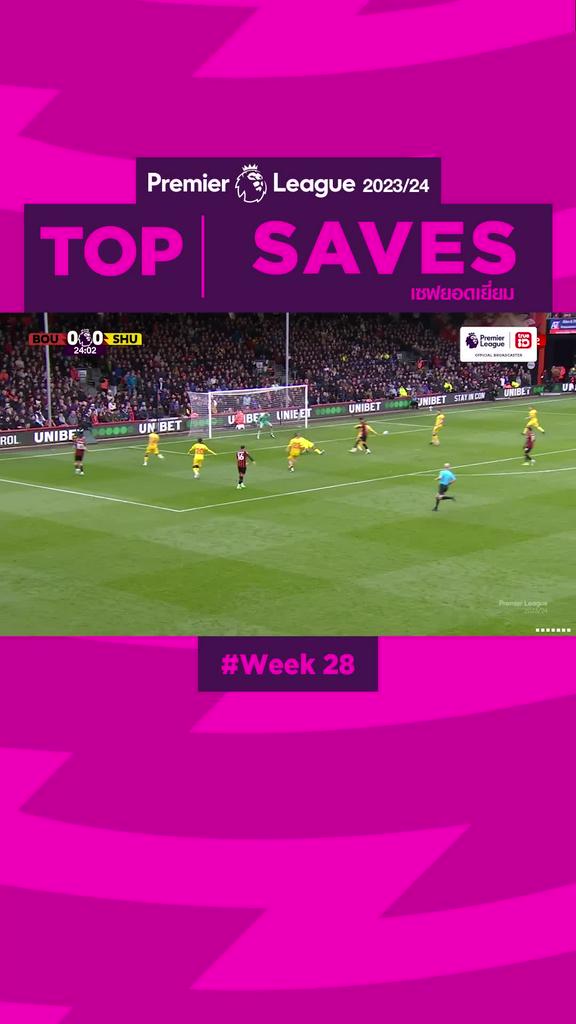 Highlights Top Saves Week28 รวมลูกเซฟยากๆ สัปดาห์ที่ 28