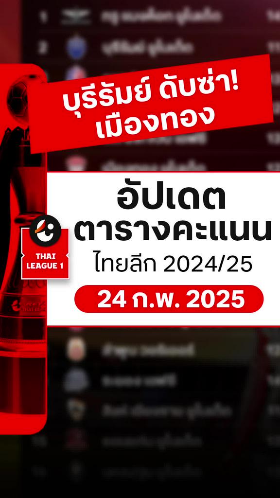 [TL] อัปเดตตารางคะแนนไทยลีก 2024/25 : 24 ก.พ. 2568